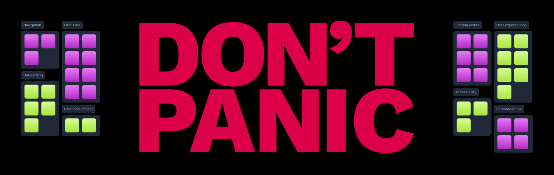 Cover Image for The Hitchhikers guide to user research | end-to-end ux research