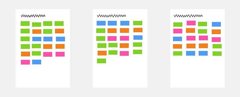 Quotes ordered by participant in a collaborative environment by Matt-Cooper Wright