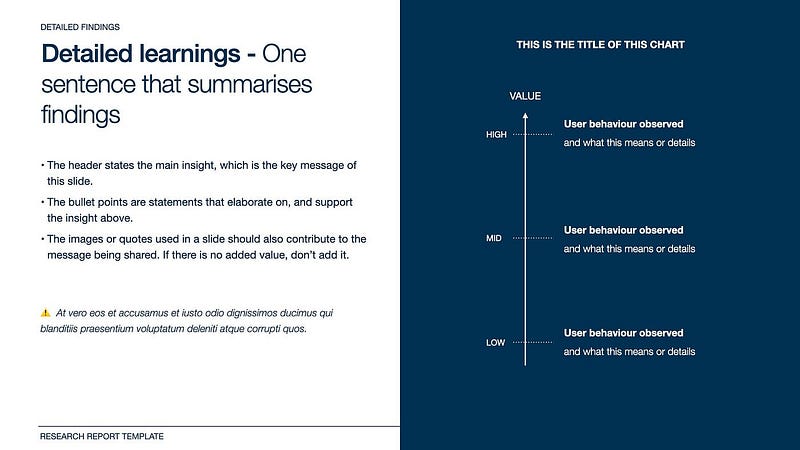 Reporting your findings - How to communicate an outcome